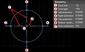 Center Marks and Centerlines in AutoCAD