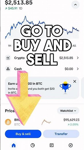 How To Sell Bitcoin On Coinbase - Step-by-Step Guide