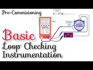 Loop Checking Instrumentation || loop checking procedure | Part 9