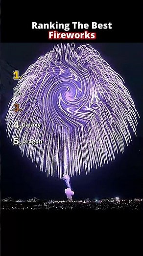 Ranking The Best Fireworks