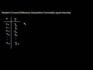 07.Newton's forward difference Interpolation(Malayalam)