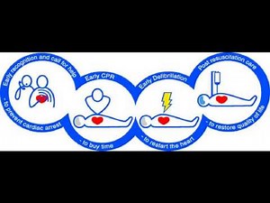 01.introduction (immediate life support)