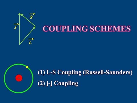 Coupling schemes L-S and j-j coupling (Lecture 4)