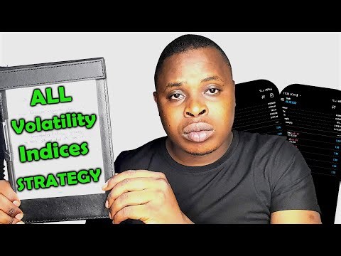 This Strategy Works On ALL VOLATILITY Indices