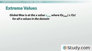 You must c C reate an account to continue watching