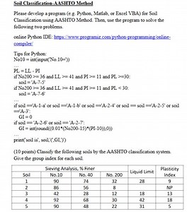 Soil Classification-AASHTO MethodPlease develop a program (e.g... | Filo