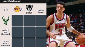 NBA HoopGrids answers for October 10: All answers and hints for Basketball Grid