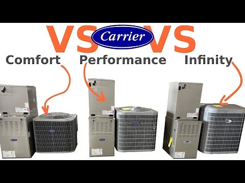 Carrier Good, Better, BEST Review