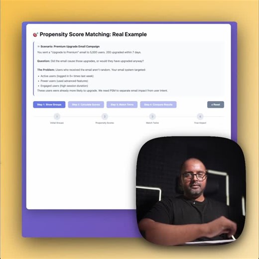 Propensity Score Matching vs Matched Market Tests: Similarities and Differences | Vinay K. posted on the topic | LinkedIn