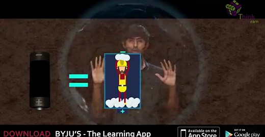 Electricity Class 10 Science (Physics) One Shot (Concepts Questions) | CBSE Class 10 Board Exams