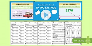 Year 4 Rounding to the Nearest 10, 100, 1000 Teaching Pack