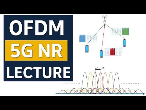 OFDM 5G-NR