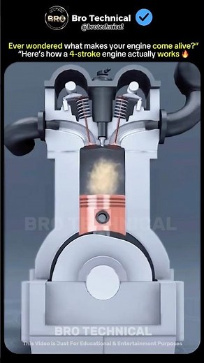 How a 4-Stroke Engine REALLY Works 🔥 | Inside the Heart of Every Motorcycle!