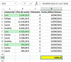 SUMAR.SI: Sumar solo lo que cumpla una condición [Ejemplos] | BUSCARV