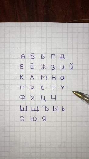 Russian alphabet #learnrussian