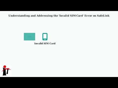 How To Fix SafeLink “Invalid SIM Card” – Activation, PUK/Unlock & SIM Reseat