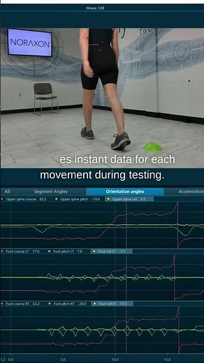 Timed Up and Go Assessment #TUG #mobility