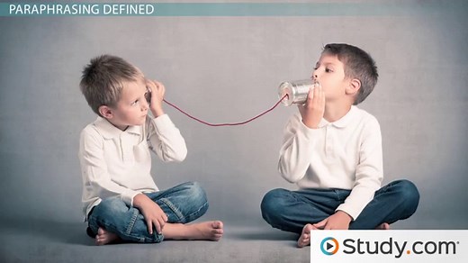 Paraphrasing | Definition, Steps & Examples