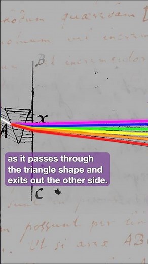 What is Spectroscopy? #thebeautyinscience #spectrum