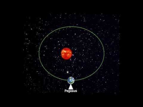Earth Science - Evidence of Earth's Revolution around the Sun