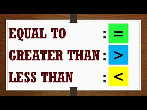 COMPARISON OF NUMBERS - GRADE 2 - By JEENA LIJO