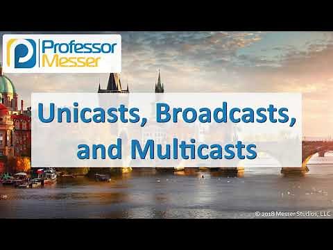 Unicasts, Broadcasts, and Multicasts - CompTIA Network+ N10-007 - 1.3