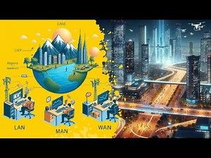 🌐 Types of Computer Networks Explained: LAN, MAN, WAN with Real-Life Examples!
