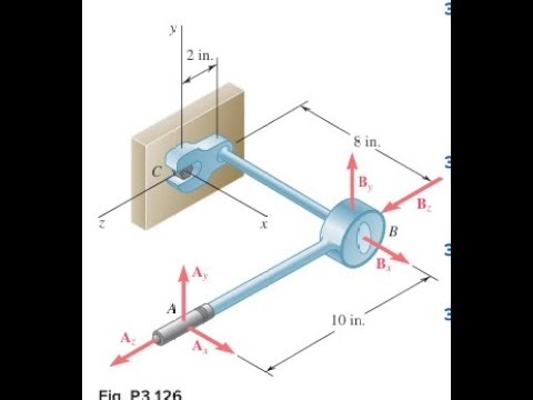 A mechanic uses a crowfoot wrench to loosen a bolt at . The mechanic holds the socket wrench handle