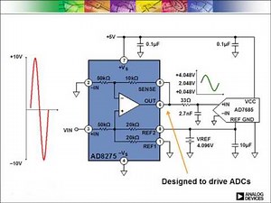AD8275: 16 Bit Attenuating ADC Driver Interfaces HV Sensors to ADC