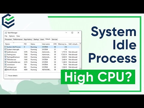 [PassFab Tips] System Idle Process High CPU? 😱 System Idle Process High CPU Usage Solutions 2023