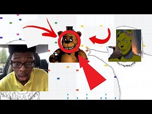 FNAF 1 Song | Chrome Music Lab Cover