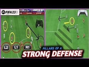 How to build a strong pressuring defense which is hard to break_FIFA 23 Defense Tutorial