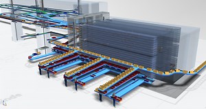 AutoMod - 3D animation, simulation and analysis for efficient process design