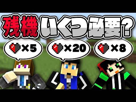 より少ない貧弱な命で目標をクリアせよ！！【極限スペランカー】