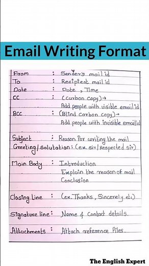 Email Writing Format In English | #shortvideo#spokenenglish #englishspeaking