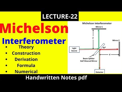 michelson interferometer | Construction and Working | Engineering Physics