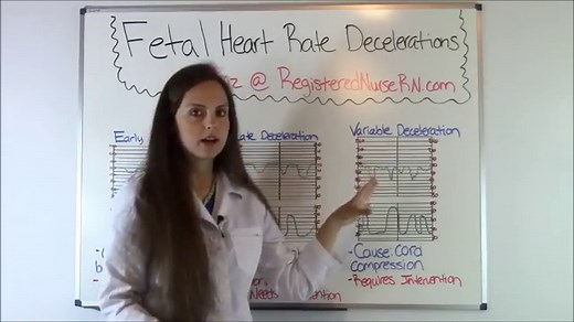Early, Variable, and Late Decelerations | OB Fetal Heart Tone Monitoring Decelerations