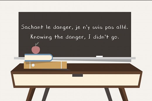 How and When to Use the French Present Participle