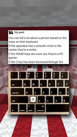 What Keyboard User are YOU?