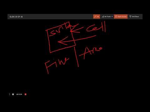 UNIT -5 POWER GATING||LPCS@GMK Tutorials