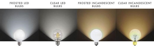 Frosted vs. Clear Bulbs: Does it REALLY make a difference, or is it just hype? - Smart.DHgate – Trusted Buying Guides for Global Shoppers