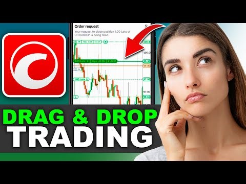 How to Use Drag-and-Drop Trading in cTrader