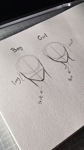 How to Draw Anime Faces: Easy Step-by-Step Guide