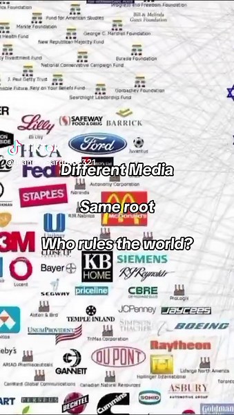 Understanding Media Control and Influence