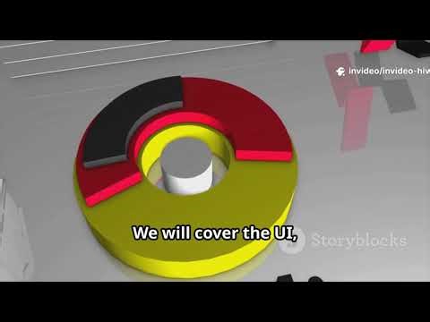 What is Apache Hive? | Hive Architecture Explained with Real-Time Examples | Big Data for Beginners