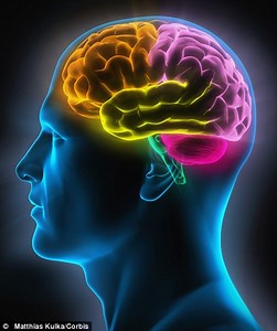 The Danger of False Memory - A Psychological Review