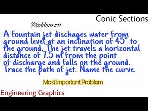31. Construction of a Parabola by Tangent Method | Problem#11 | Conic Section