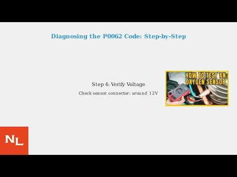 How To Fix P0062 Code – HO2S Heater Control Circuit (Bank 2 Sensor 3) Troubleshooting