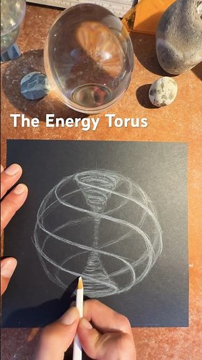 How to draw the Energy Torus, with Flowing Vortex’s. Fast