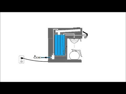 HOW TO: Set up an automatic coffee maker; Brewer machine